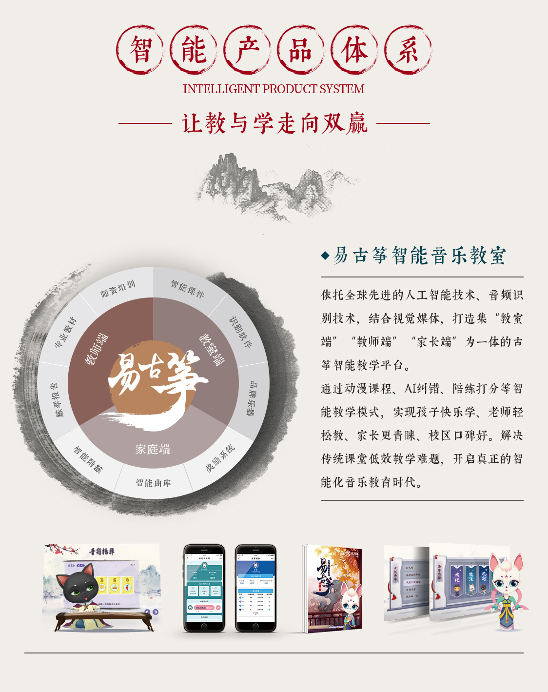 易古筝智能产品体系