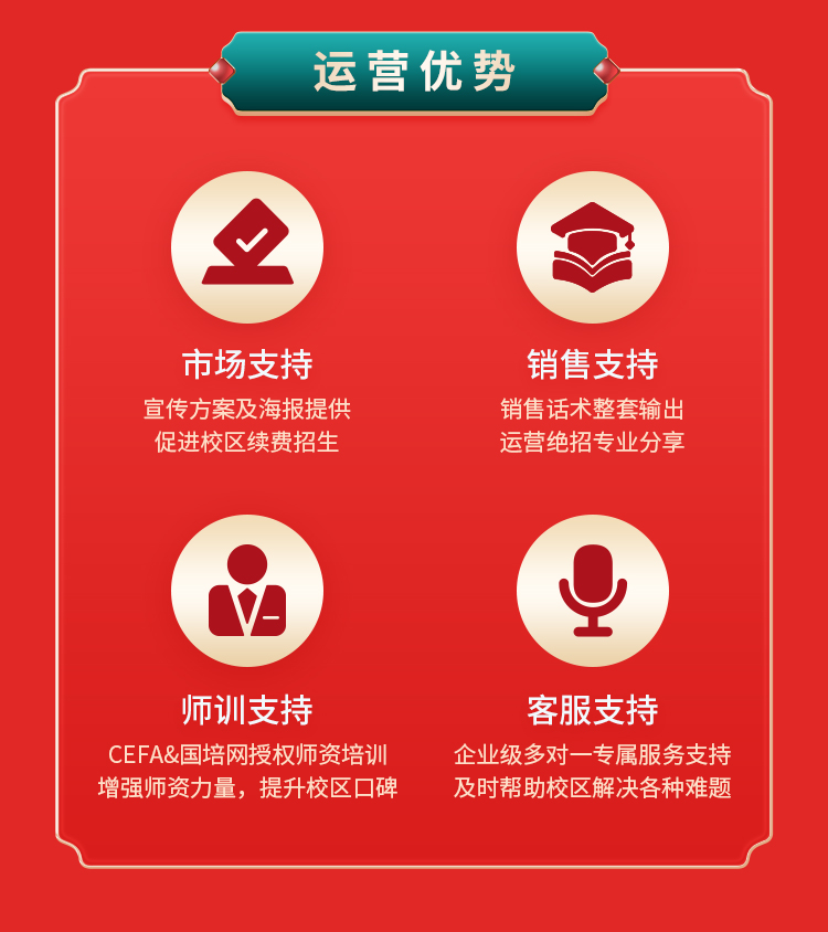 易古筝智能音乐教室加盟机构实景